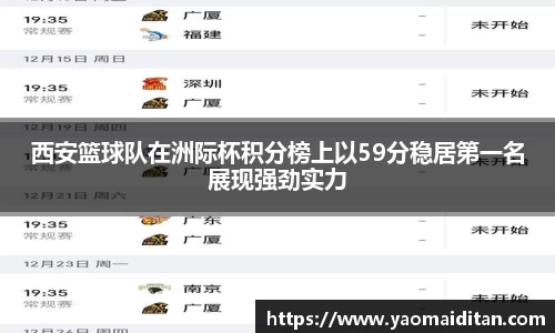 西安篮球队在洲际杯积分榜上以59分稳居第一名展现强劲实力