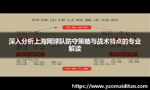 深入分析上海网球队防守策略与战术特点的专业解读