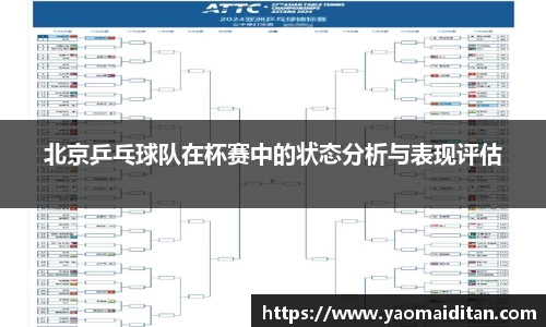 北京乒乓球队在杯赛中的状态分析与表现评估