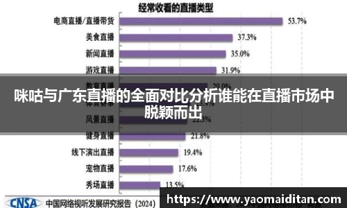 bsports必一运动