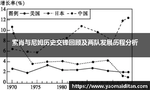 必一运动官网